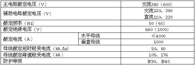 開關柜廠家